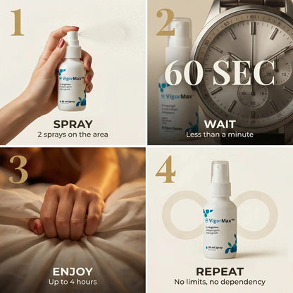VigorMax – Get 98% Stronger Erections in Just 60 Seconds! SHIPPED DISCREETLY!