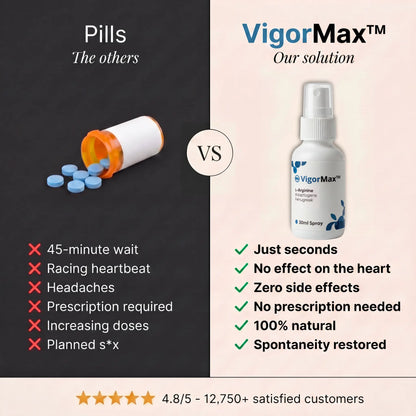 VigorMax – Get 98% Stronger Erections in Just 60 Seconds! SHIPPED DISCREETLY!