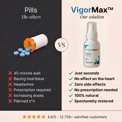 VigorMax – Get 98% Stronger Erections in Just 60 Seconds! SHIPPED DISCREETLY!